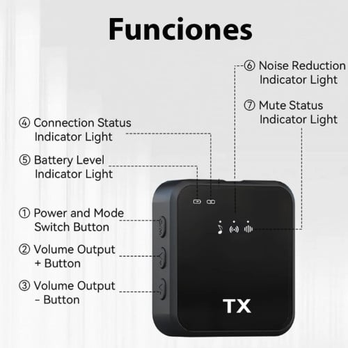 2 x Micrófono Lavalier inalámbrico con receptor