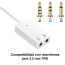 Tarjeta De Sonido USB Interfaz audio USB