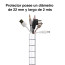 Protector organizador de cables 2 mts blanco