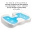 Cojín ortopédico Coxis Premium Gel Refrescante