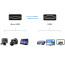 Cable Micro HDMI a HDMI 1.5 metros