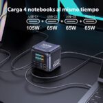Cargador múltiple USB 8 puertos USB C y USB GaN 420W - Imagen 4